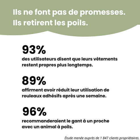 Gant Magique Anti-Poils Réutilisable & Écologique.